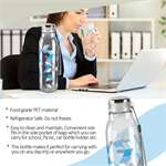 Milton Helix Plastic PET Water Bottle- Blue- 1 Litre